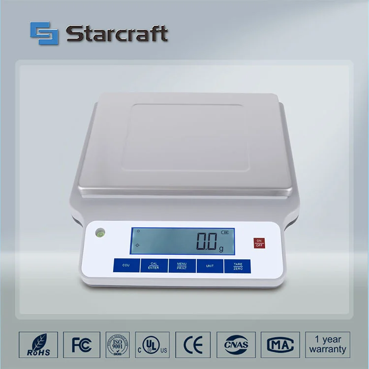 Cén Fáth a Bhfuil Iarmhéid Beachtais Riachtanach le haghaidh Tomhas Cruinn i Saotharlanna Nua-Aimseartha?