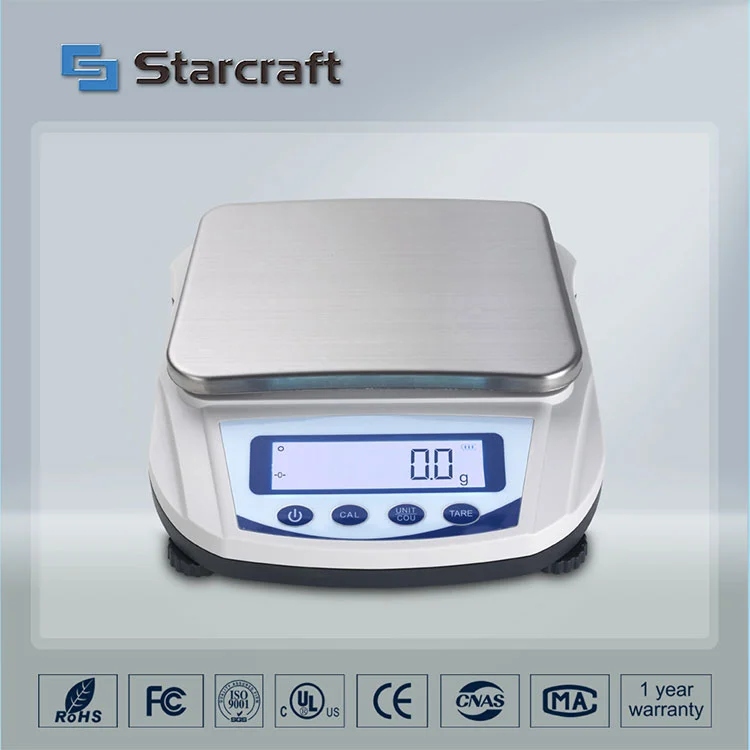 MP-C Iarmhéid Pan Mór