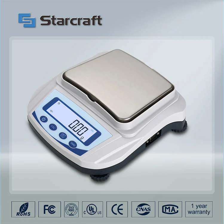 MP-C Iarmhéid Pan Beaga