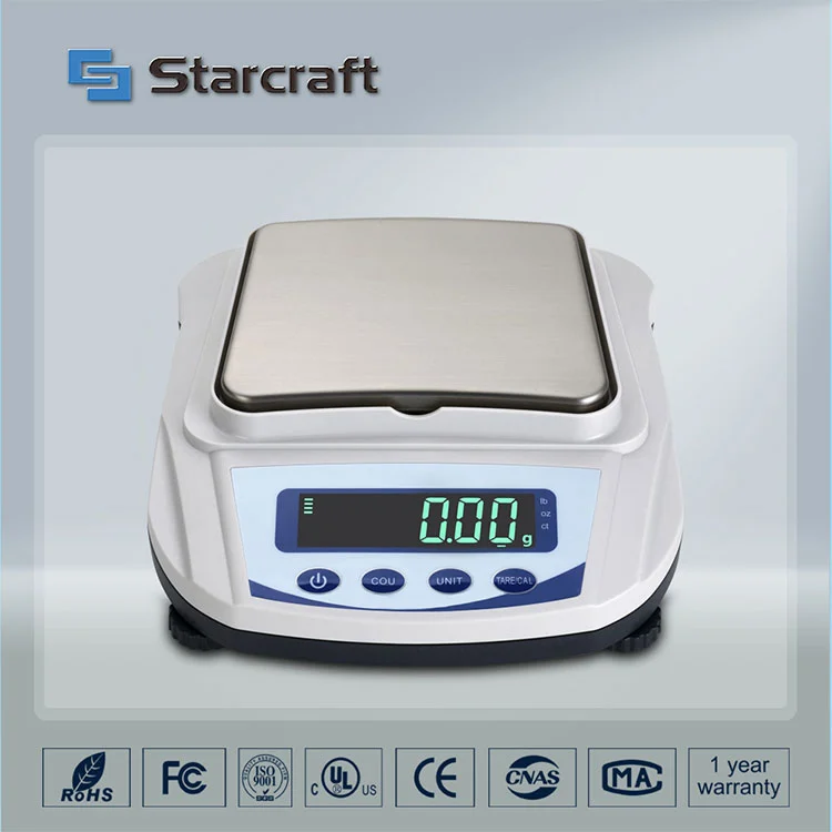 MP-E Iarmhéid Pan Beaga