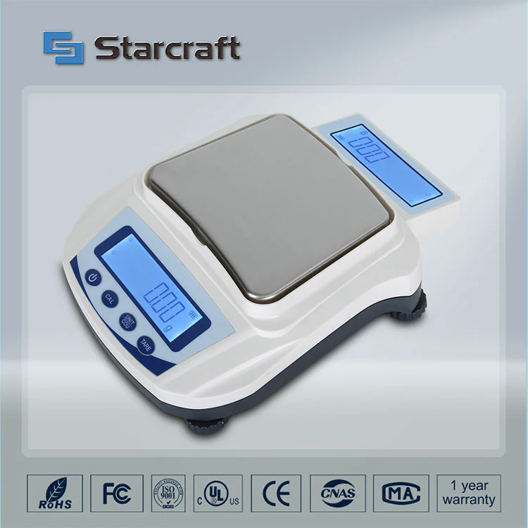 Iarmhéid Dual Taispeána MP-S